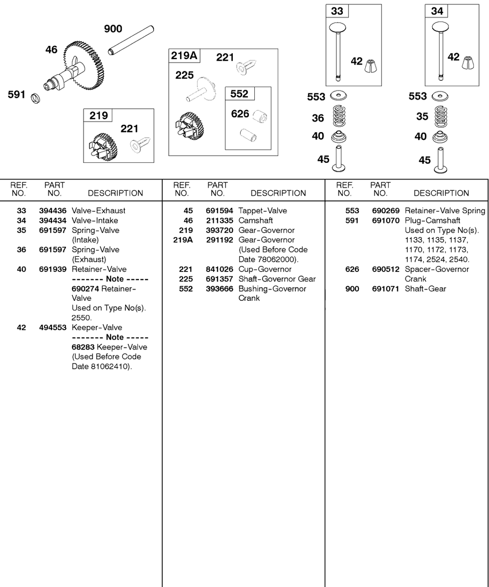 Valves, Camshaft Diagram and Parts List for 243432-0737-XX  Briggs and Stratton Engine